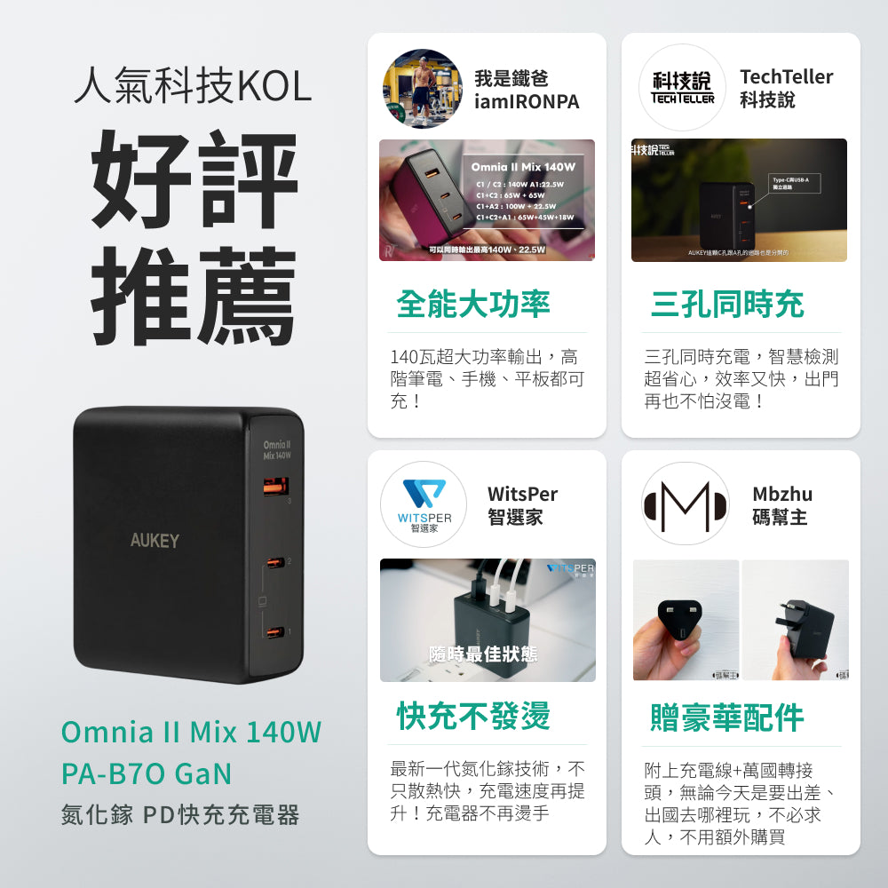 Omnia II Mix 140W GaN氮化鎵PD快充充電器 (PA-B7O)